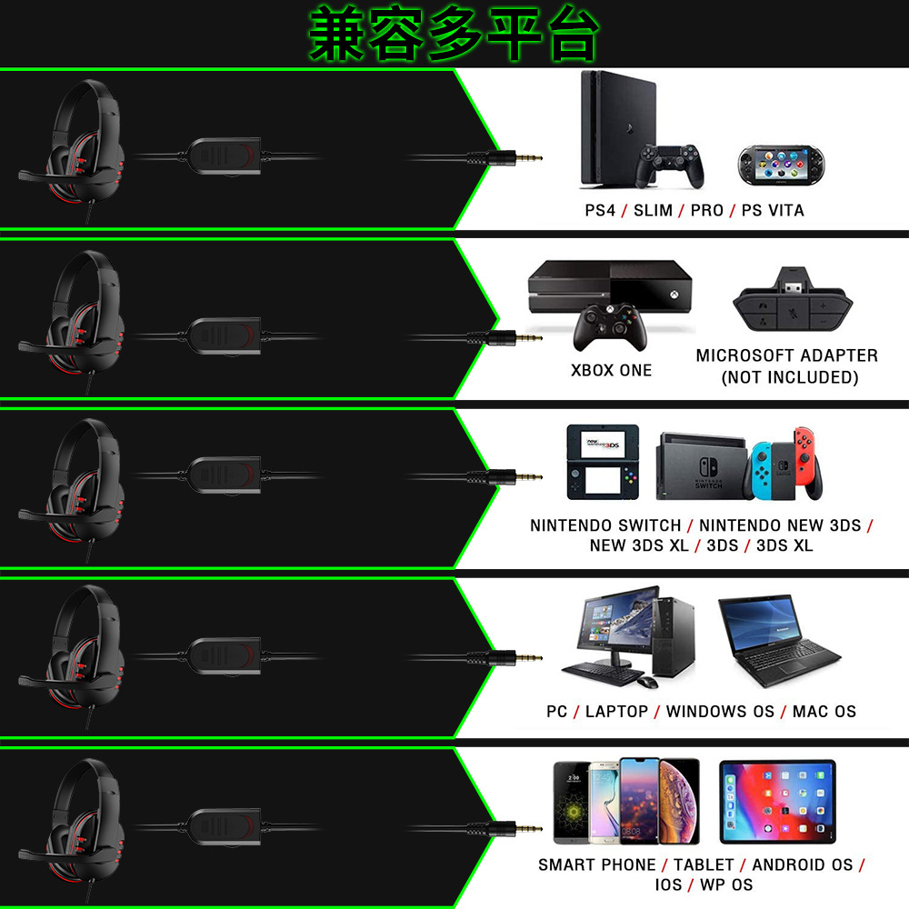 Наушники 3,5 мм, проводная игр – обзор и цена Gaming Headset Rgb