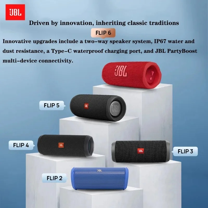 Беспроводная колонка JBL Flip  – обзор и цена Jbl Speaker Flip 6