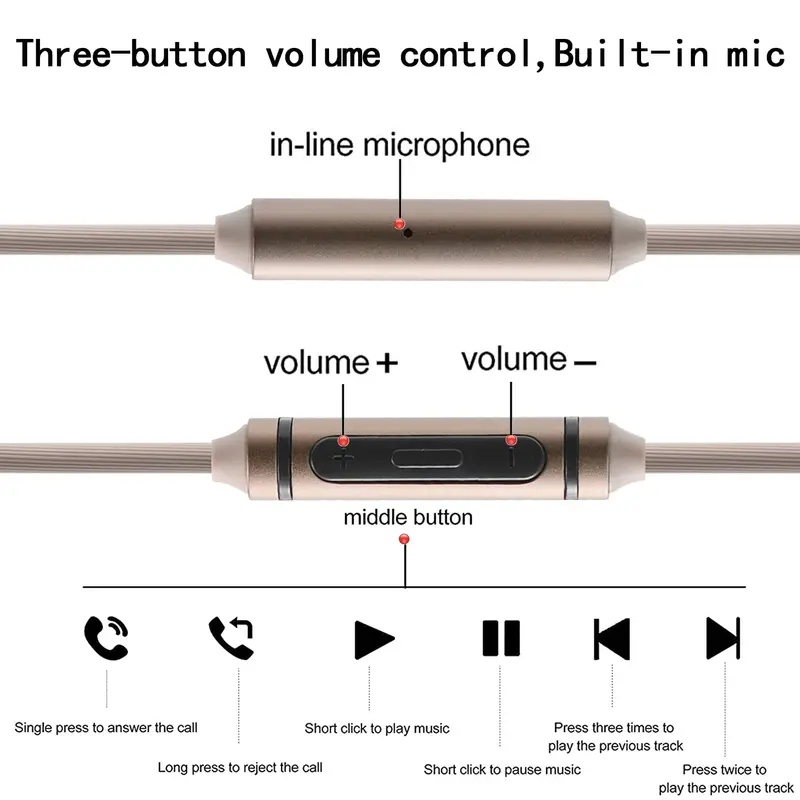 Универсальные аудиокабели для  – обзор и цена Audio Technica Headphone Ath-Ws660Bt